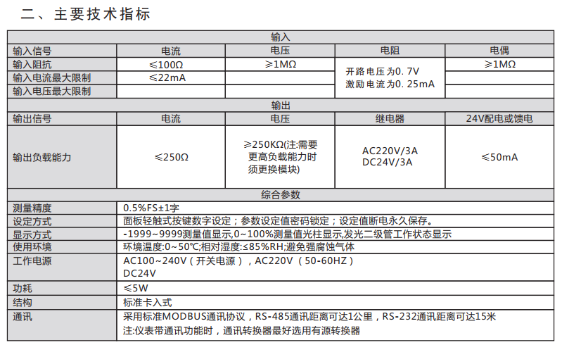 1666281302893628.png image.png